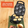 image:imageIMUSA 2 Slot Electric Sandwich Maker for Breakfast Nonstick WhiteArepa maker