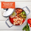 image:imageIMUSA 35qt H Cajun Cast Aluminum Dutch Oven35 Quarts