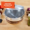 image:imageIMUSA 69 Qt Polished Aluminum Caldero Dutch OvenPolished