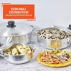 image:imageIMUSA Carmen de Viboral Cast Aluminum Nonstick Caldero 6 Piece Set16 Quarts
