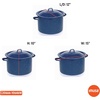 image:imageIMUSA USA Enamel Steamer Pot 16Quart Blue12 Quarts